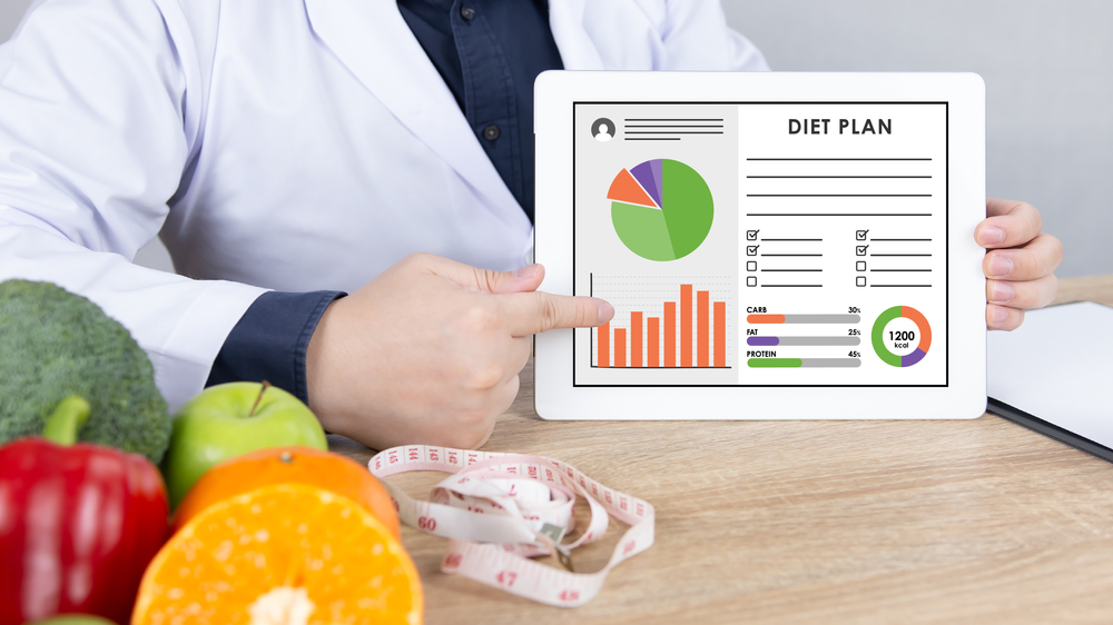 Medical Weight Management